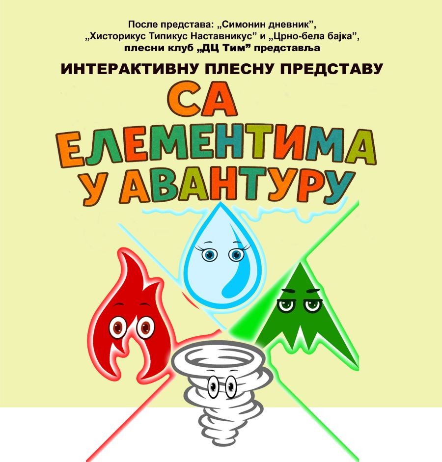 plakat sa elementima voda. hazduh, zemlja, vatra