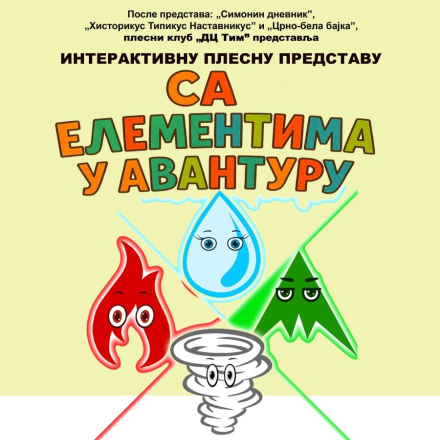 plakat sa elementima voda. hazduh, zemlja, vatra